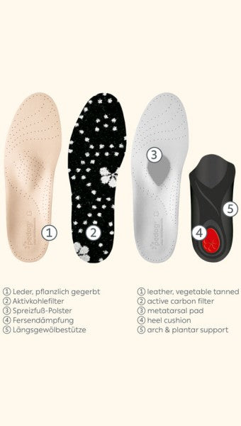 Pedag Viva Leather Anatomisk innleggsåle trukket med skinn