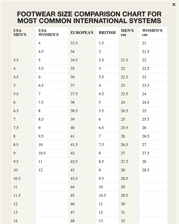 Størrelses guide (veiledning,trykk på bilde)