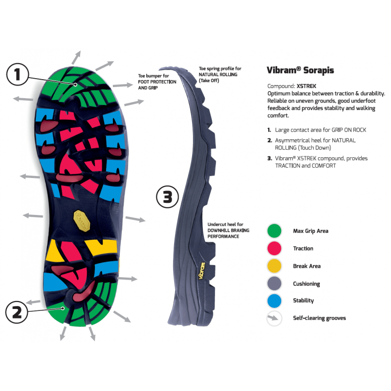 #Vibram 761k Sorapiss
