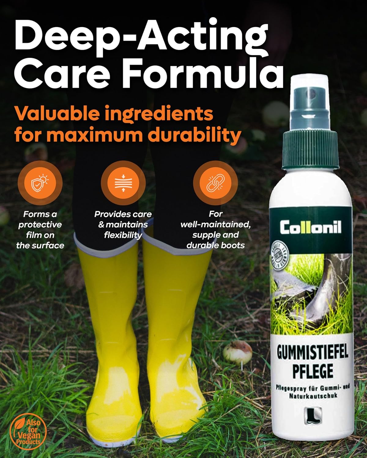 Gum Boot Care