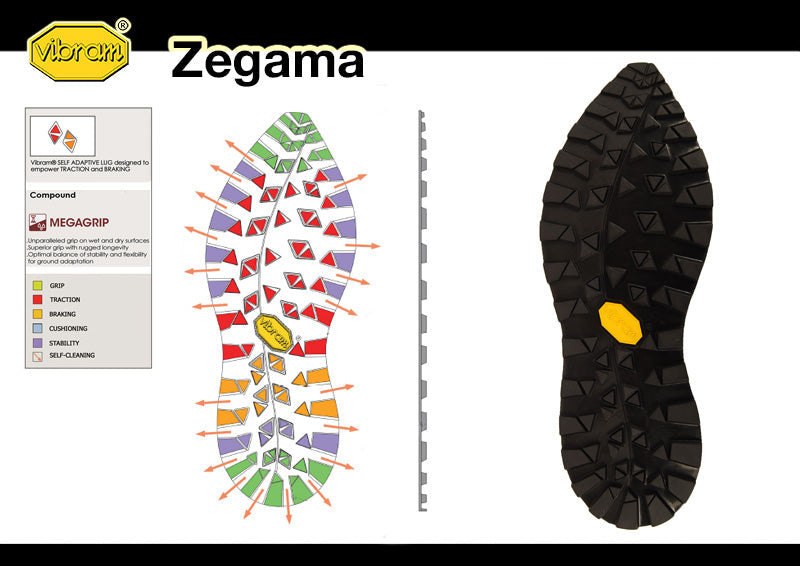 Vibram Zegama Mega grip