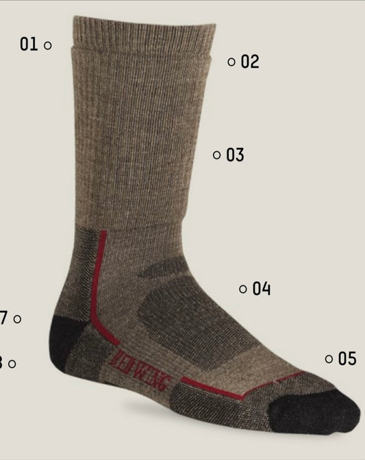 #97287 Merino Wool Safety Steel Toe Crew